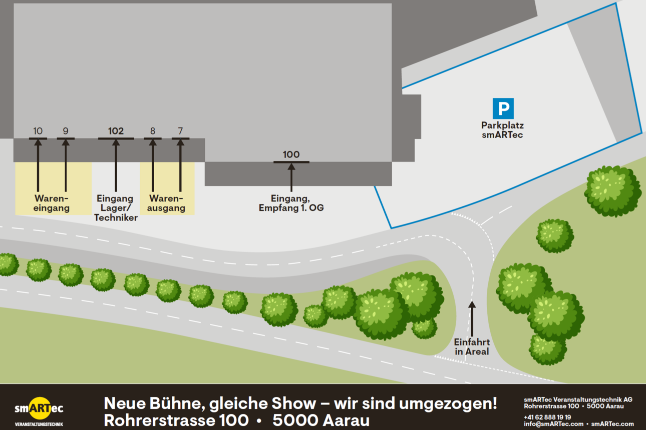 smARTec Logistik Center Situationsplan